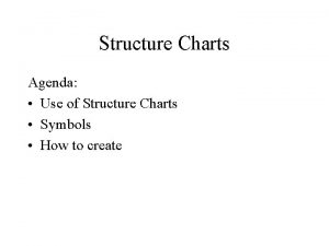 Structure Charts Agenda Use of Structure Charts Symbols