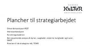 Plancher til strategiarbejdet Omverdensanalysen PEST Interessentanalysen Forretningsmodellen Den