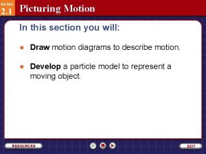 Picturing motion