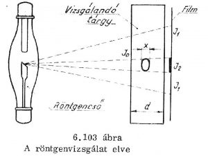 1 Kemnysgvizsglatok Vickers prizma gymnt Brinell goly acl