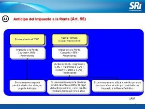 2 1 Anticipo del Impuesto a la Renta