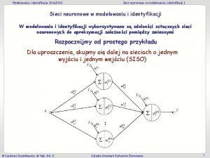 Modelowanie i identyfikacja 20142015 Sieci neuronowe w modelowaniu