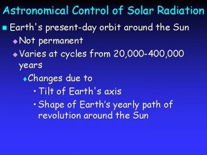 Astronomical Control of Solar Radiation n Earths presentday