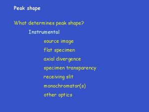 Peak shape What determines peak shape Instrumental source