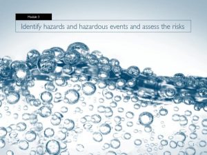 1 Module 3 Identify hazards and assess risks