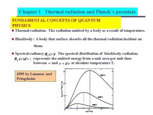 Planck postulate