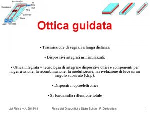 Ottica guidata Trasmissione di segnali a lunga distanza