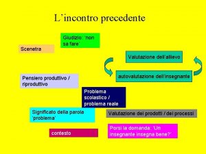 Lincontro precedente Scenetra Giudizio non sa fare Valutazione