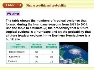Probability weather example