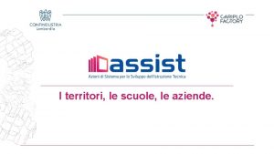 I territori le scuole le aziende Processo Identificazione