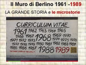 Mappa muro di berlino