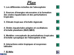 Plan 1 Les diffrentes chelles de latmosphre 2