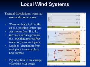 Local Wind Systems Thermal Circulations warm air rises