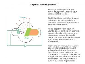 Xnlar nasl oluturulur Bunun iin yandaki gibi bir