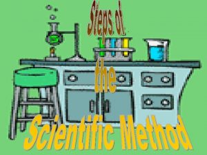 The Scientific Method involves a series of steps