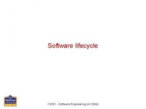 Software lifecycle CS 351 Software Engineering AY 2004