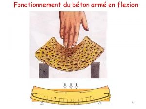 Fonctionnement du bton arm en flexion 1 Le