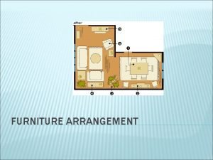 FURNITURE ARRANGEMENT Function How a space will be