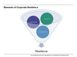 Elements of Corporate Resilience Financial Operational Organisational Resilience