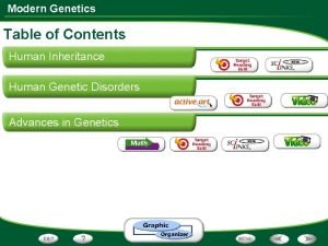 Modern genetics human inheritance answer key