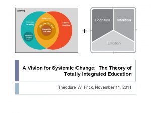 A Vision for Systemic Change Theory of Totally