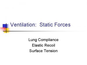 Compliance vs elastance Compliance vs elastance