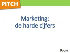 Marketing de harde cijfers Marktaandeel Afzet aantal stuks