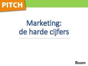 Relatief marktaandeel Relatief marktaandeel