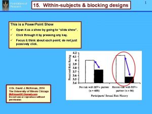 Foundations of Research 15 Withinsubjects blocking designs This