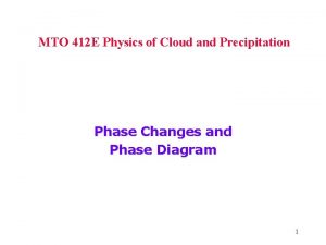 MTO 412 E Physics of Cloud and Precipitation