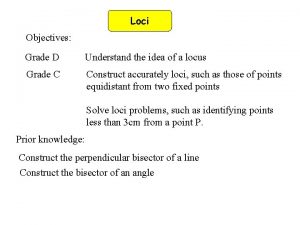 The locus of points idea allows