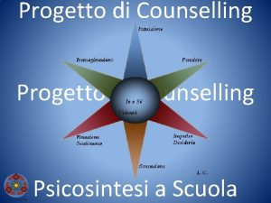 Progetto di Counselling Psicosintesi a Scuola Scopo della