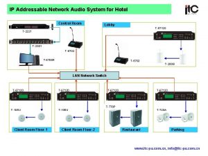 Music system for hotel