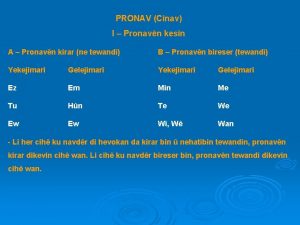 PRONAV Cnav I Pronavn kesn A Pronavn kirar