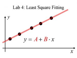 Lab 4 Least Square Fitting Lab 4 Least Lab 4 Least Square Fitting Lab 4 Least