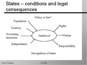 States conditions and legal consequences Policy or law