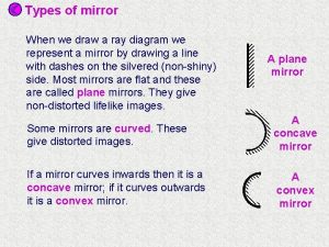 Uses of concave mirror
