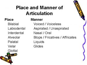 Place and Manner of Articulation Place Bilabial Labiodental