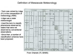 Definition of Mesoscale Meteorology Term was coined by