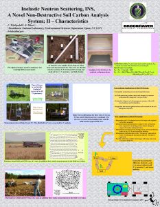 Inelastic Neutron Scattering INS A Novel NonDestructive Soil