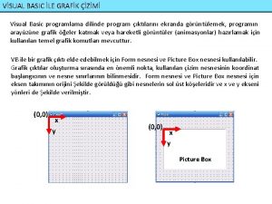 VSUAL BASIC LE GRAFK ZM Visual Basic programlama