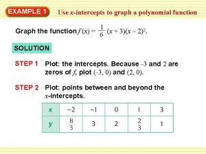 EXAMPLE 1 Use xintercepts to graph a polynomial