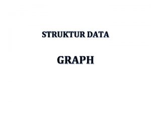 STRUKTUR DATA GRAPH Bagaimana merepresentasikan struktur berikut D