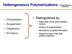 Suspension polymerization