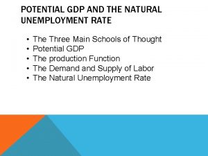 POTENTIAL GDP AND THE NATURAL UNEMPLOYMENT RATE The