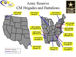 Army Reserve CM Brigades and Battalions 476 TH