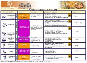 PLANO DE HIGIENIZAO PADARIAS REA SUPERFCIE UTENSLIOS LIMPEZA