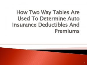 How Two Way Tables Are Used To Determine