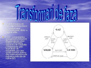 Transformarea de faza reprezinta trecerea sistemului termodinamic dintro