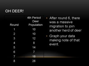 OH DEER Round 4 th Period Deer Population